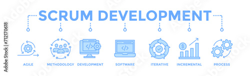 Scrum development banner web icon vector illustration concept with icon of agile, methodology, development, software, iterative, incremental and process