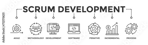 Scrum development banner web icon vector illustration concept with icon of agile, methodology, development, software, iterative, incremental and process