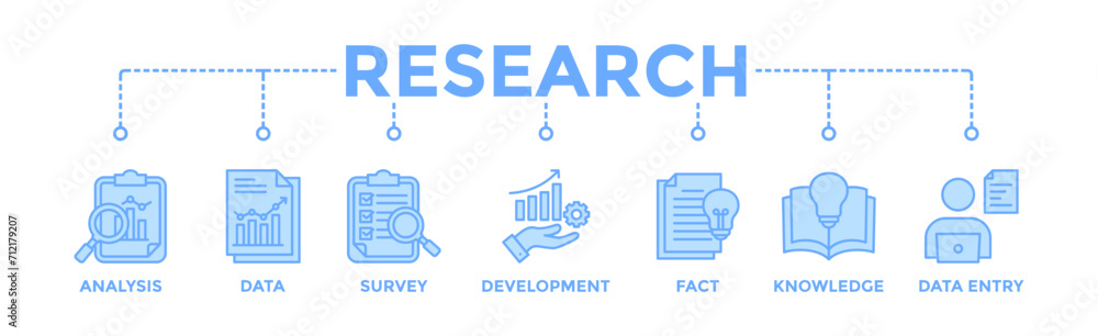 Research banner web icon vector illustration concept with icon of analysis, data, survey, development, fact, knowledge and data entry