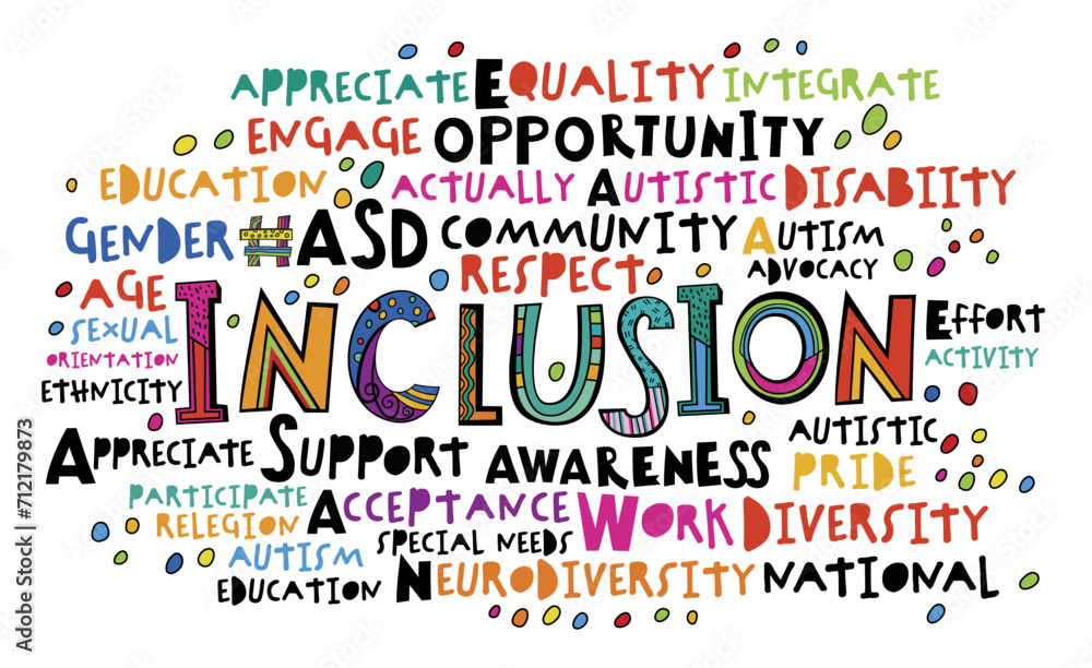 Inclusion word cloud. Equal opportunities poster, banner. Inclusion word cloud. Equal opportunities poster, banner.
