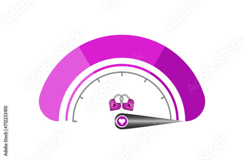 Love level measurement vector illustration set with indicator, pink padlock, lock shape hearts. Romantic love scale to use for valentines day, romance design, wedding card design projects. 