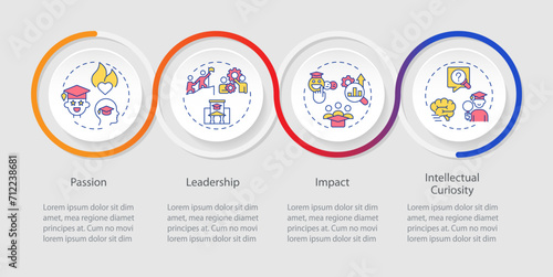 2D extracurricular activities vector infographics template with linear icons concept, data visualization with 4 steps, process timeline chart.