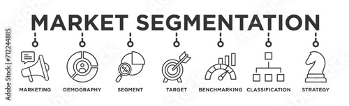 Market segmentation banner web icon vector illustration concept with icon of marketing, demography, segment, target niche, benchmarking, classification, strategy