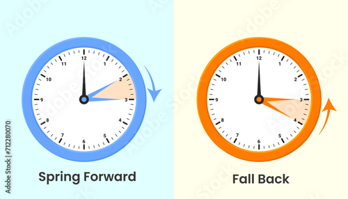 Daylight saving time concept. Spring forward and fall back clock set. Summer and winter time. Illustration vector