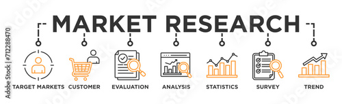 Market research banner web icon vector illustration concept with icon of target markets  customer  evaluation  analysis  statistics  survey and trend