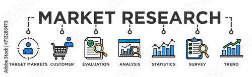 Market research banner web icon vector illustration concept with icon of target markets  customer  evaluation  analysis  statistics  survey and trend