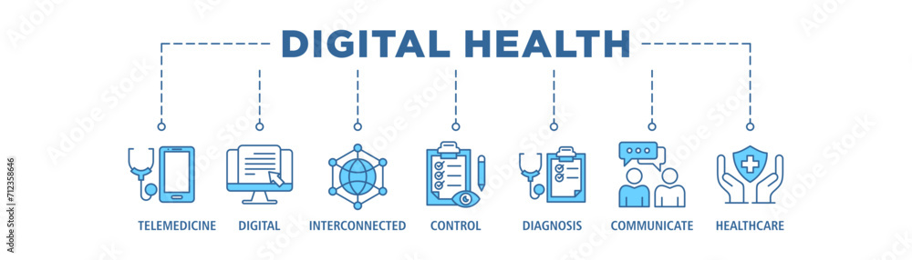 Digital health banner web icon set vector illustration concept for technology in medical healthcare with icon of e-health, telemedicine, interconnected, smartwatch, diagnosis, email, and medical app Digital health banner web icon set vector illustration concept for technology in medical healthcare with icon of e-health, telemedicine, interconnected, smartwatch, diagnosis, email, and medical app
