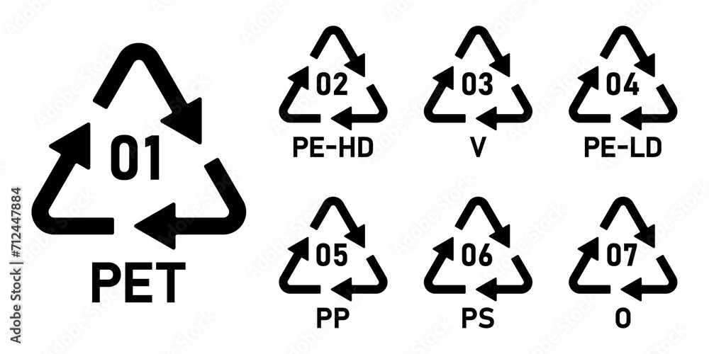 Set of plastic recycling code symbol icon PET, PE-HD, V, PE-LD, PP, PS ...