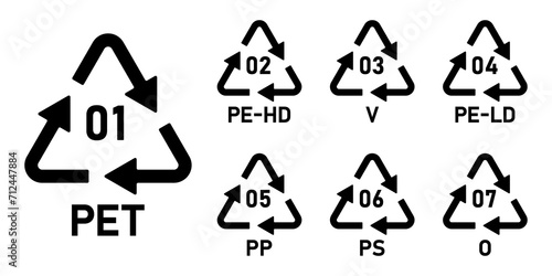 Set of plastic recycling code symbol icon PET, PE-HD, V, PE-LD, PP, PS, O. Plastic recycling code icon set. Plastic recycling code 01-07 icon set isolated on white background.