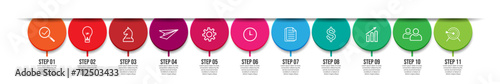 Vector Infographic simple design with 11 options or steps. color full thin line, Can be used for presentation banners, workflow layouts, flow charts, infographics, your business presentations