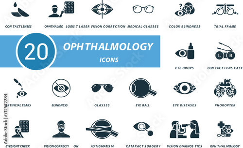 Ophthalmology set. Creative icons: contact lenses, ophthalmologist, laser vision correction, medical glasses, color blindness, trial frame and more