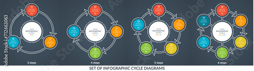 Set of simple infographic cycle diagrams with 3, 4, 5, 6 steps. Vector circular templates, round charts, infographic circles.