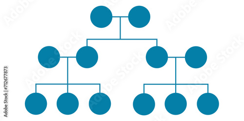 History Of Family Represented in Flowchart Icon, Flat Organizational Chart Vector Illustration.