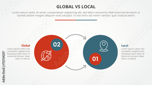 global vs local versus comparison opposite infographic concept for slide presentation with big circle badge and opposite arrow direction with flat style