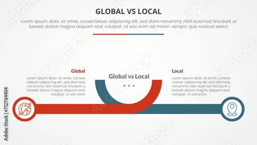 global vs local versus comparison opposite infographic concept for slide presentation with creative horizontal line and circle edge with flat style