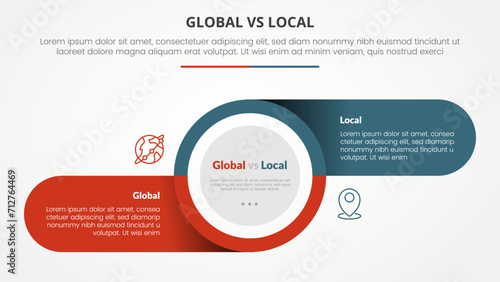 global vs local versus comparison opposite infographic concept for slide presentation with big circle and round rectangle information on shadow with flat style