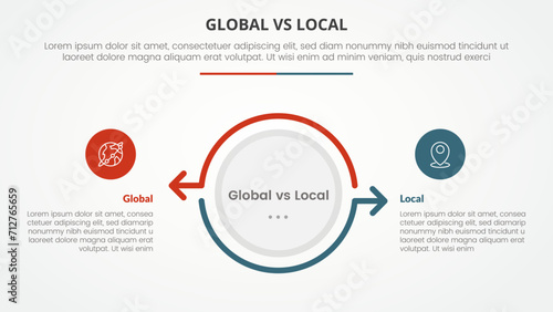 global vs local versus comparison opposite infographic concept for slide presentation with big circle and arrow outline opposite direction with flat style