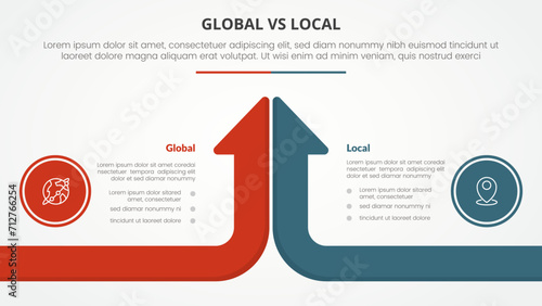 global vs local versus comparison opposite infographic concept for slide presentation with long arrow bar top direction with flat style