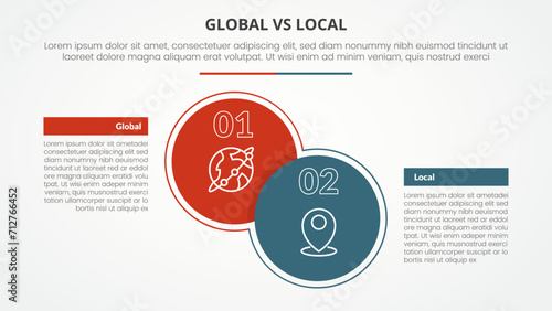 global vs local versus comparison opposite infographic concept for slide presentation with big circle and box table with flat style