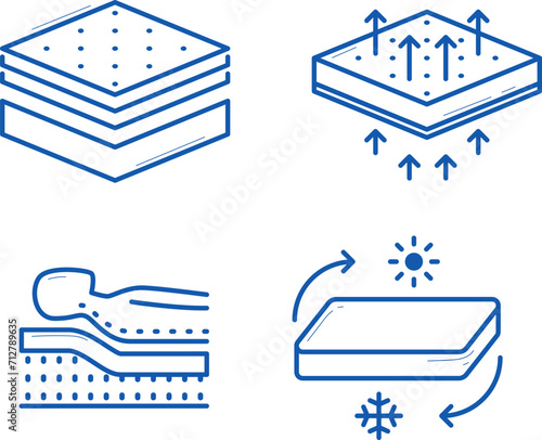 Four line icons representing mattress layers, breathability, comfort, and temperature control. Blue outline icons for bed, sleep, and mattress features vector illustration.