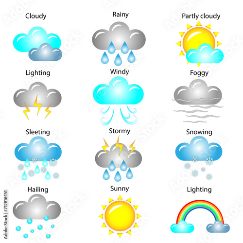 Forecast weather icons set different types of weather cloud illustration