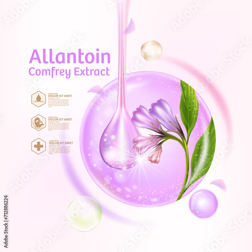 concept of Allantoin Comfrey Extract  Serum for Skin Care Cosmetic poster, banner design