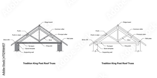 Tradition king post roof truss. Construction detail. Truss detail. monochrome grayscale.  truss isolated on white background
