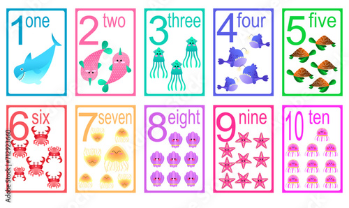 Children's learning material. Card for learning numbers. Number 1-10. Funny fish
