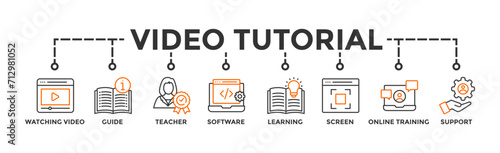 Video tutorial banner web icon vector illustration concept with icon of watching video, guide, teacher, software, learning, screen recording, online training, support