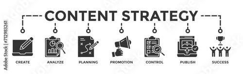 Content strategy banner web icon vector illustration concept with icon of create, analyze, planning, promotion, control, publish and success photo