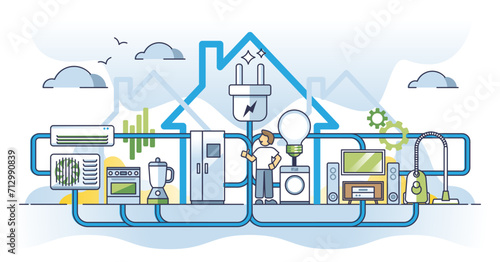 Fototapeta Naklejka Na Ścianę i Meble -  Home energy usage and electricity for household appliances outline concept, transparent background. electrical technological devices for house cleaning, entertainment.