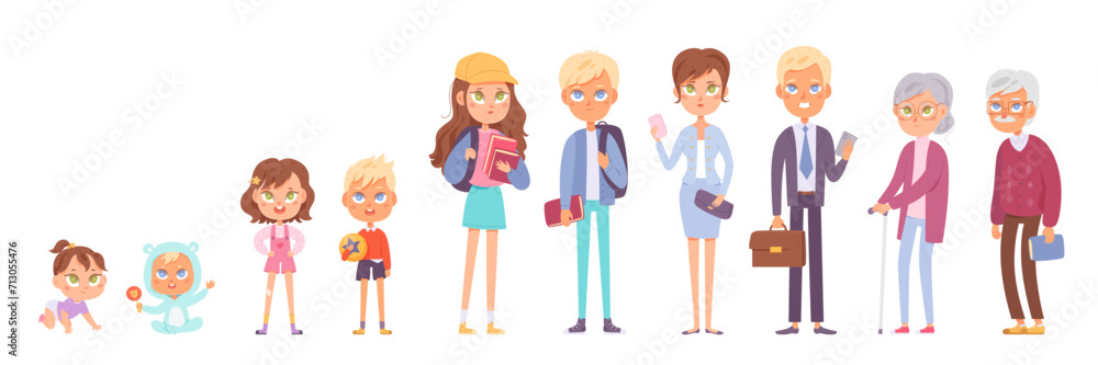 Human life cycle vector illustration set. Woman and man stages of growth from newborn to old age. Children, adults and elderlies cartoon characters. Different generations