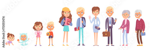 Human life cycle vector illustration set. Woman and man stages of growth from newborn to old age. Children, adults and elderlies cartoon characters. Different generations