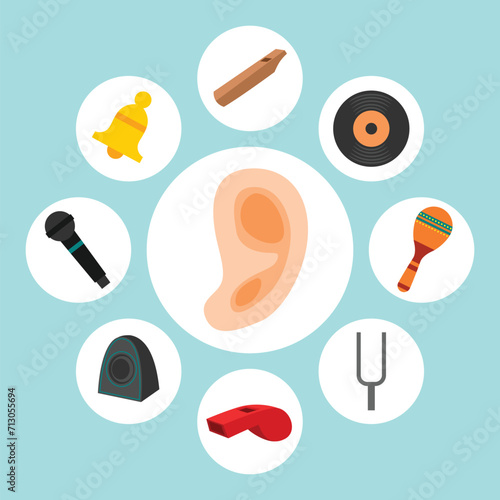 Hear Sense, Human Sense Nervous System Feeling Icon Collection with ear, flute, disk,maracas, Phonograph, record, Tunning, fork, whistle, speaker, microphone, bell.  Anatomy Human Body Part