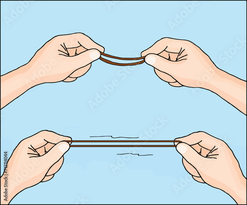 Stretching the tire by hand. The rubber band shrinks, stretches.