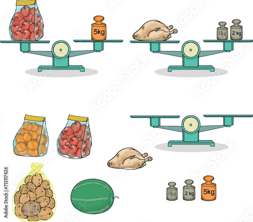 A drawing of a scale. And various vegetables.