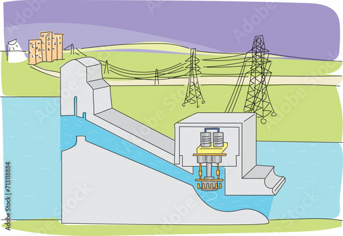a simple drawing of a hydroelectric power station