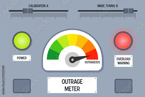 Outrageous level measuring machine
