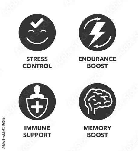 Monochrome icons set for Nutrient Supplement