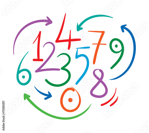colorful hand drawing math numbers
