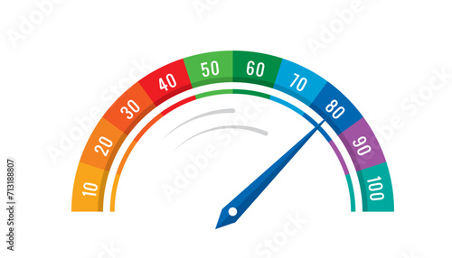 colored vector speedometer symbol
