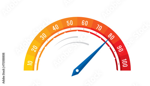 colored vector speedometer sign photo