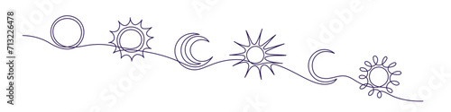 Day, night, sun, quarter of moon Astrology circuit