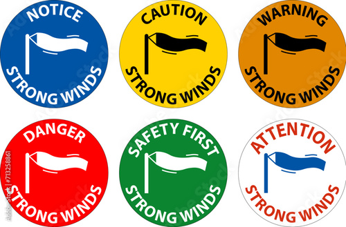 Water Safety Sign Warning - Strong Winds