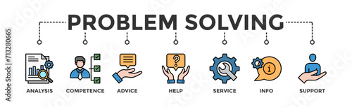 Problem solving banner web icon vector illustration concept with icon of analysis, competence, advice, help, service, info, and support © irin