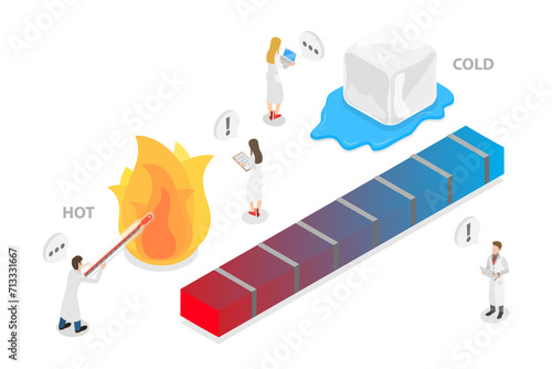 3D Isometric Flat  Conceptual Illustration of Hot Vs Cold, Chemistry Lesson Topic photo