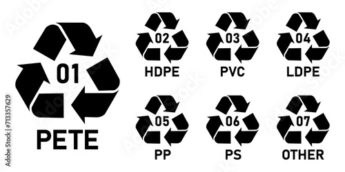 Plastic recycling code icon set. Mobius Strip plastic recycling code 01-07 icon set. Collection of plastic recycling code symbol icon PETE, HDPE, PVC, LDPE, PP, PS, OTHER.