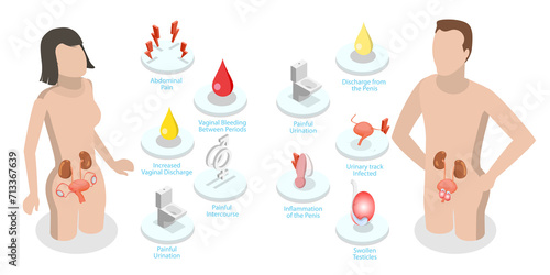 Fotografie 3D Isometric Flat  Conceptual Illustration of Gonorrhea, Sexual Transmitted Bact