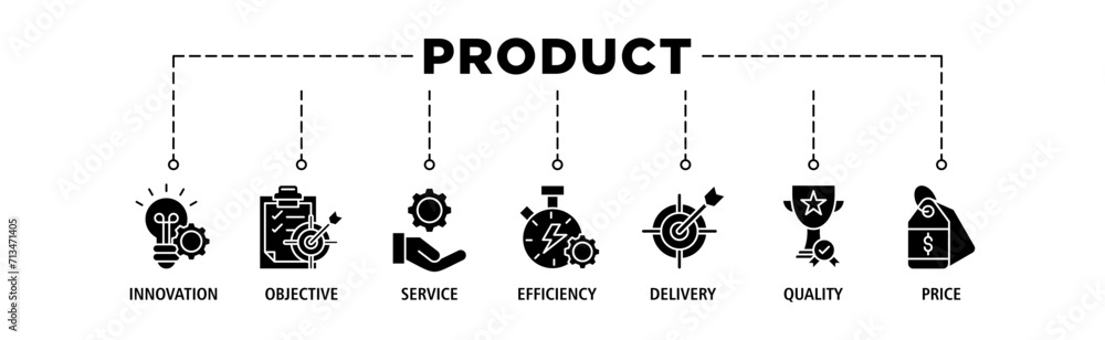 Product engineering banner web icon set vector illustration concept with icon of design, innovation, planning, support, testing, development, management, deployment Product engineering banner web icon set vector illustration concept with icon of design, innovation, planning, support, testing, development, management, deployment