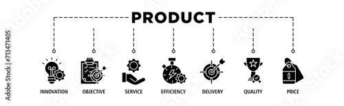 Product engineering banner web icon set vector illustration concept with icon of design, innovation, planning, support, testing, development, management, deployment